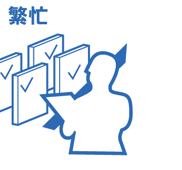 繁/閑で品質差